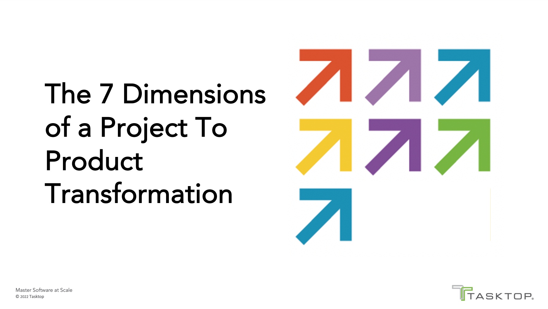 The 7 Dimensions of a Project to Product Transformation