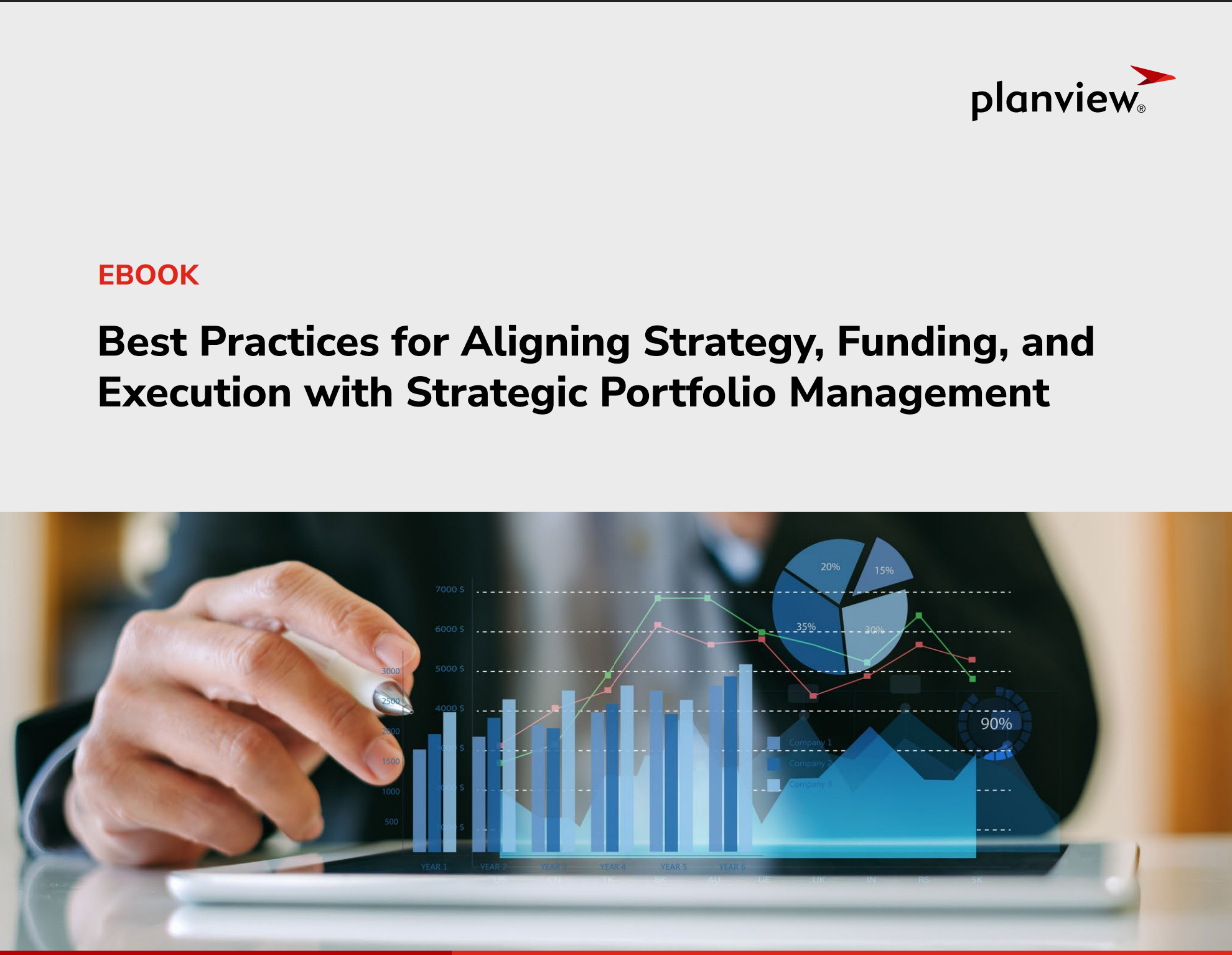 Best Practices for Aligning Strategy, Funding, and Execution with Strategic Portfolio Management