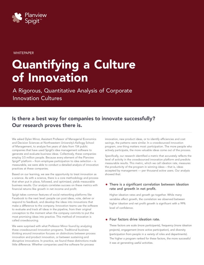 Quantifying a Culture of Innovation