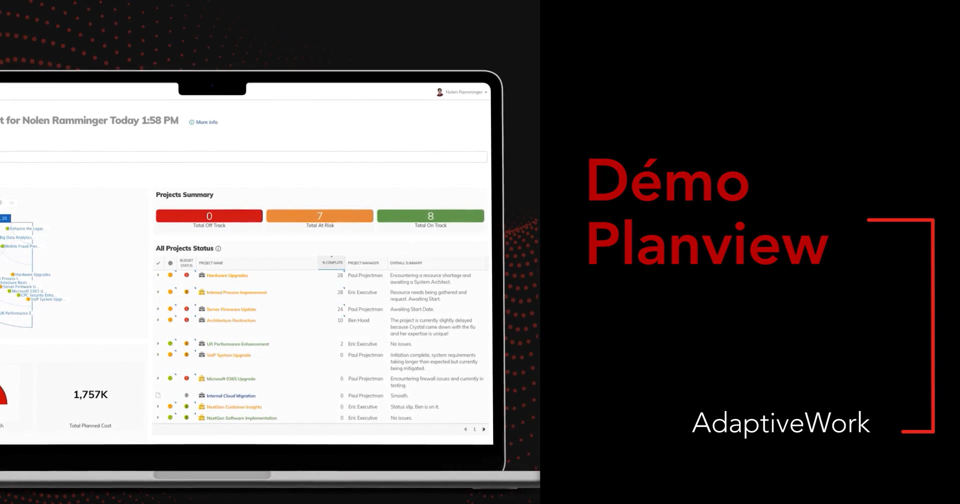 Démo produit de Planview AdaptiveWork