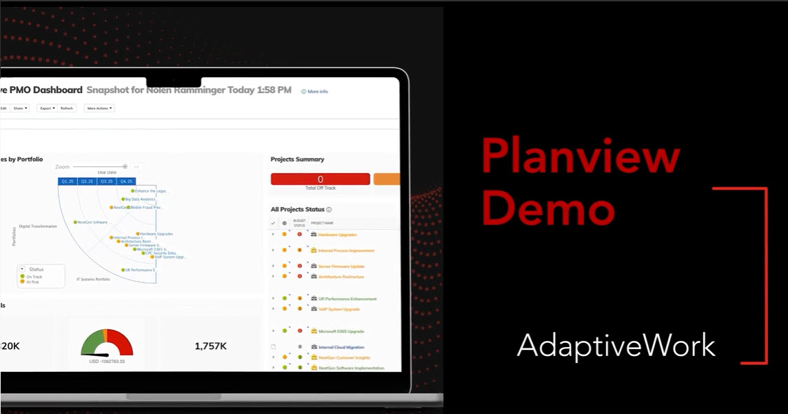 Planview AdaptiveWork Product Demonstration