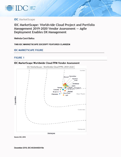 Clarizen Named a Leader in IDC Worldwide Cloud Project and Portfolio Management Vendor Assessment Clarizen Named a Leader in IDC Worldwide Cloud Project and Portfolio Management Vendor Assessment