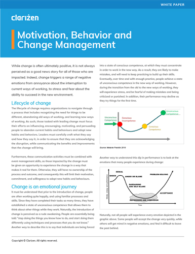 Motivation, Behavior and Change Management