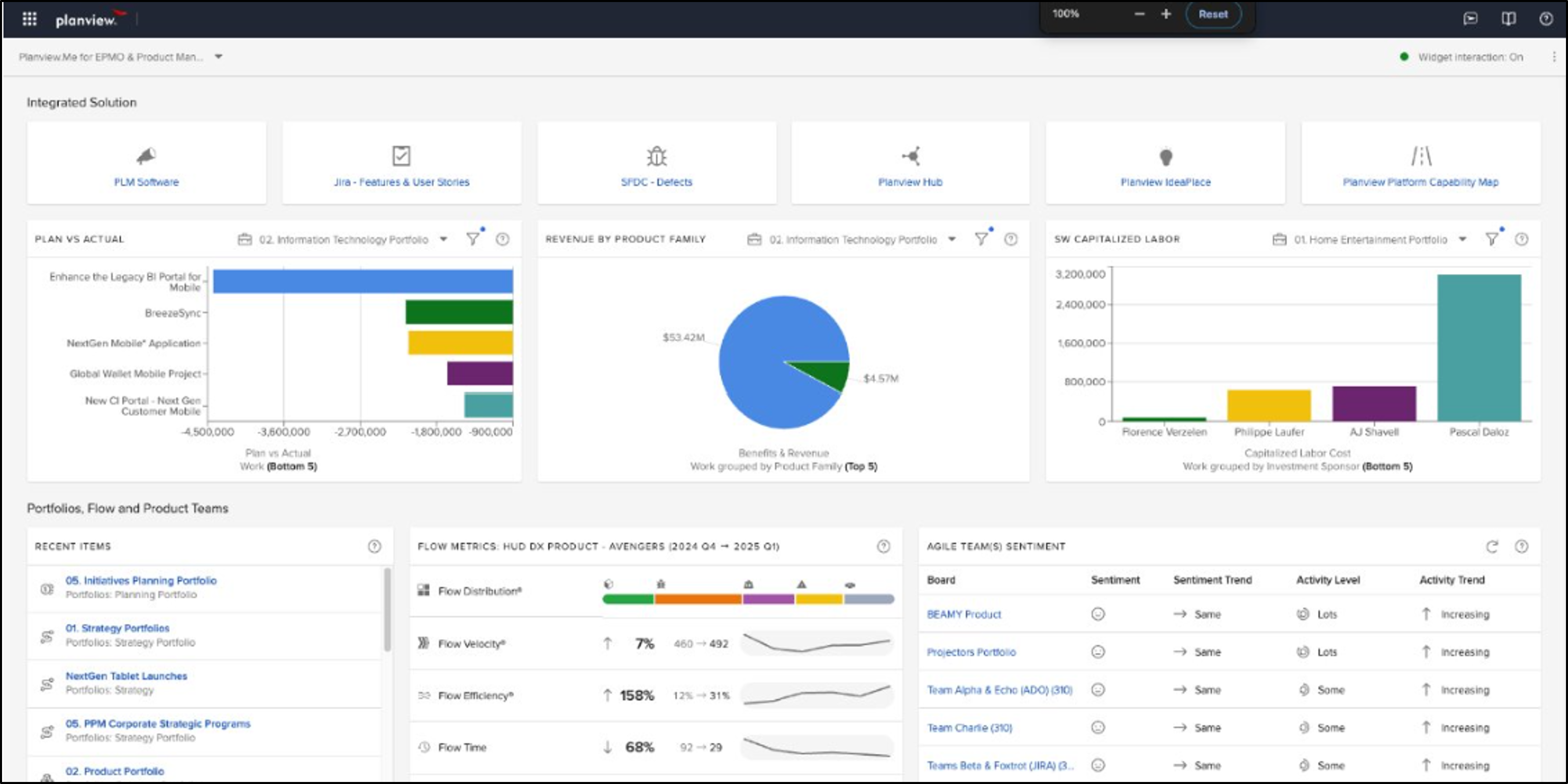 Planview.Me in Action: From Implementation to User Success Deep Dive