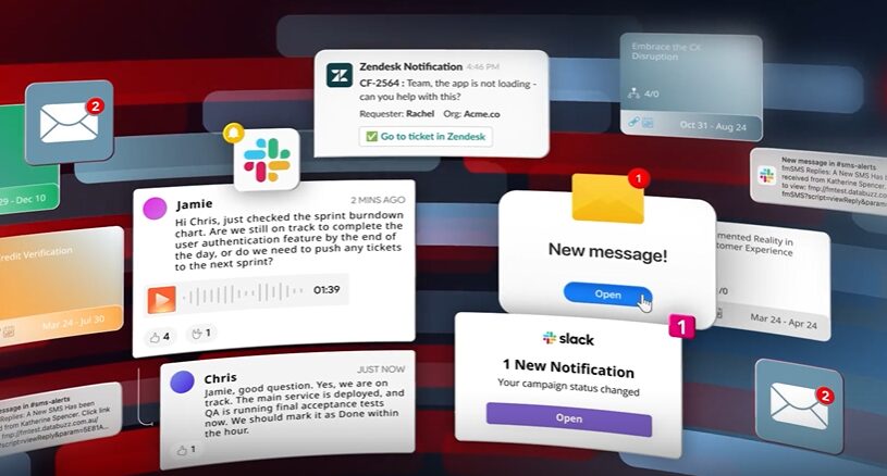 Smart Prioritization: Your 5 Step Blueprint to a High-Impact Portfolio
