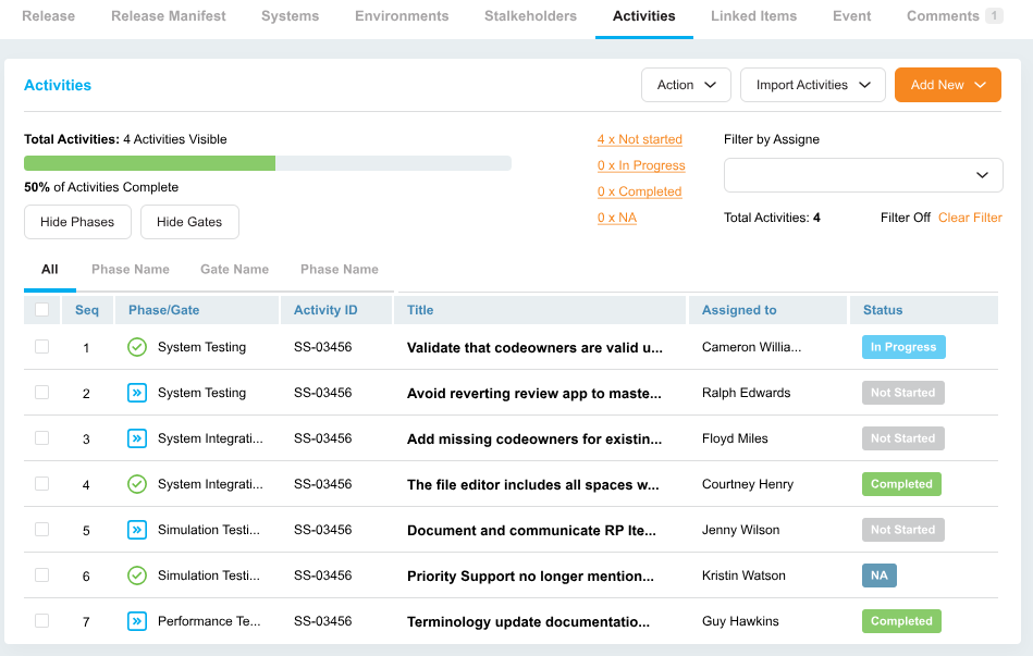 Release Management Solution Demo