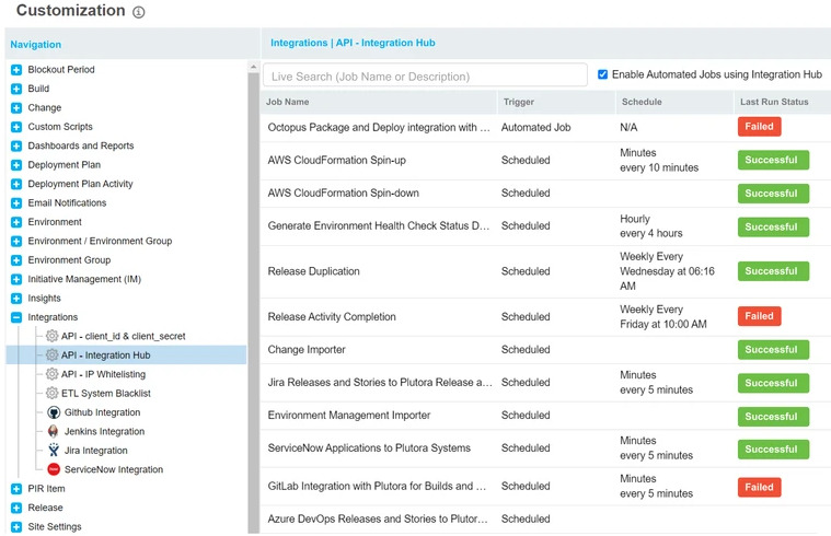 Test Environment Management Solution